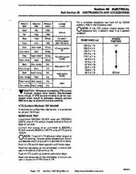 Bombardier SeaDoo 1995 factory shop manual, Page 149