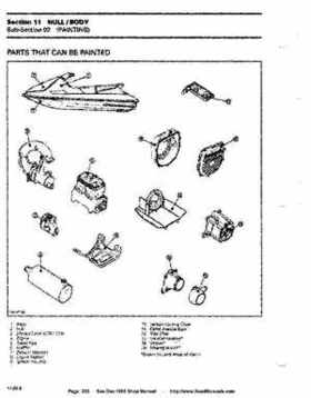 Bombardier SeaDoo 1995 factory shop manual, Page 220