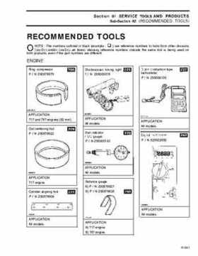 Bombardier SeaDoo 1996 factory shop manual, Page 16