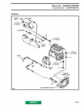 Bombardier SeaDoo 1996 factory shop manual, Page 103