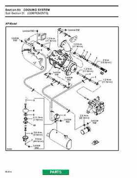 Bombardier SeaDoo 1996 factory shop manual, Page 104