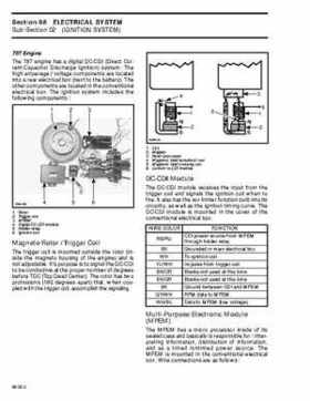Bombardier SeaDoo 1996 factory shop manual, Page 158