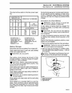 Bombardier SeaDoo 1996 factory shop manual, Page 178