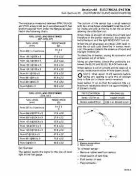Bombardier SeaDoo 1996 factory shop manual, Page 192