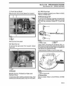 Bombardier SeaDoo 1996 factory shop manual, Page 231