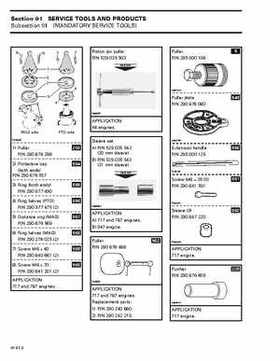 Bombardier SeaDoo 1998 factory shop manual, Page 13