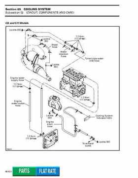 Bombardier SeaDoo 1998 factory shop manual, Page 152