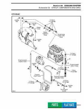 Bombardier SeaDoo 1998 factory shop manual, Page 153