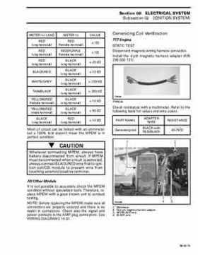 Bombardier SeaDoo 1998 factory shop manual, Page 223