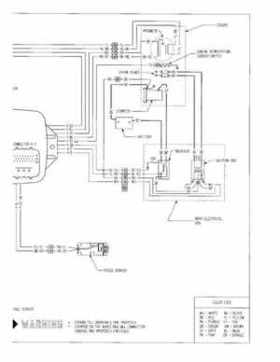 Bombardier SeaDoo 1998 factory shop manual, Page 422