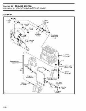 Bombardier SeaDoo 1999 factory shop manual, Page 171