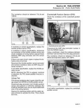 Bombardier SeaDoo 1999 factory shop manual, Page 228