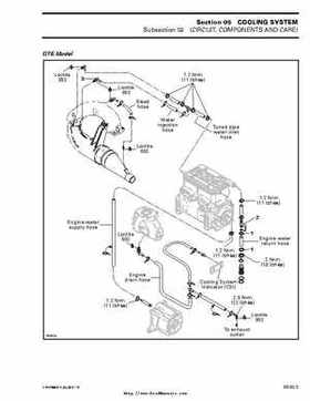 Bombardier SeaDoo 2000 factory shop manual volume 1, Page 161