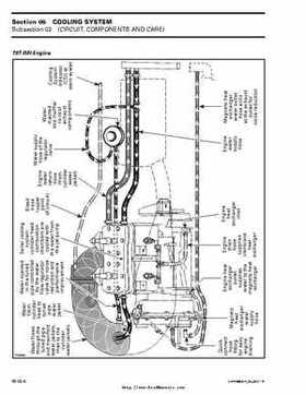 Bombardier SeaDoo 2000 factory shop manual volume 1, Page 164