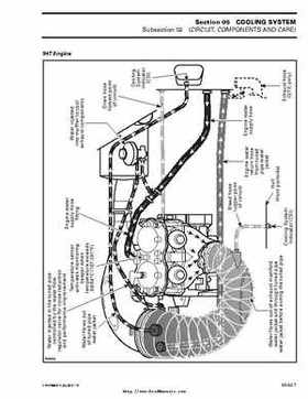 Bombardier SeaDoo 2000 factory shop manual volume 1, Page 165