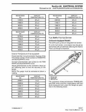 Bombardier SeaDoo 2000 factory shop manual volume 2, Page 251