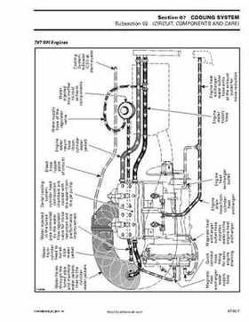 Bombardier SeaDoo 2002 factory shop manual volume 1, Page 288