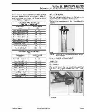 Bombardier SeaDoo 2002 factory shop manual volume 1, Page 403