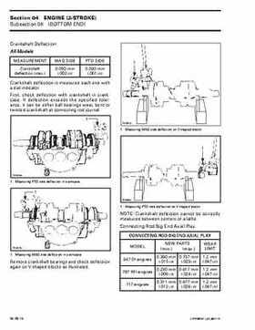 Bombardier SeaDoo 2003 factory shop manual, Page 160