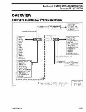 Bombardier SeaDoo 2003 factory shop manual, Page 391