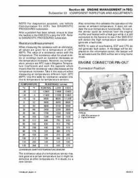 Bombardier SeaDoo 2003 factory shop manual, Page 404