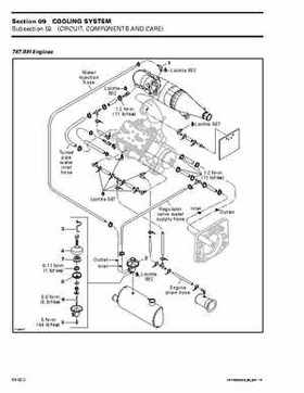 Bombardier SeaDoo 2003 factory shop manual, Page 444