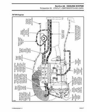 Bombardier SeaDoo 2003 factory shop manual, Page 449