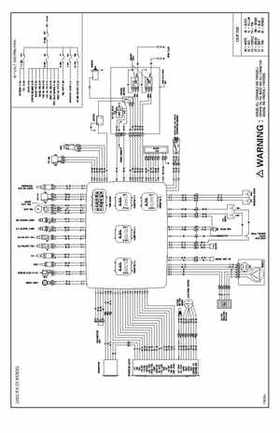 Bombardier SeaDoo 2003 factory shop manual, Page 770