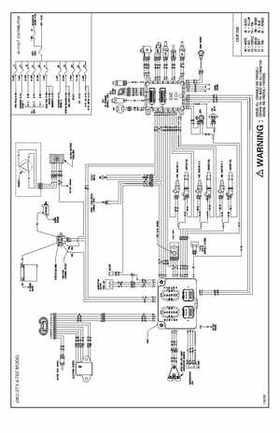 Bombardier SeaDoo 2003 factory shop manual, Page 773