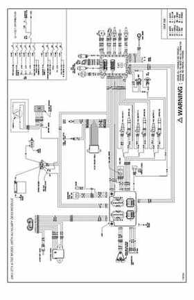 Bombardier SeaDoo 2003 factory shop manual, Page 774
