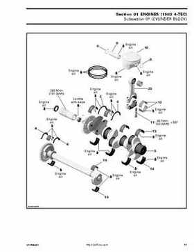 Bombardier SeaDoo 2005 Engines shop manual, Page 95