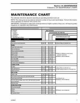 Bombardier SeaDoo 2005 Engines shop manual, Page 143