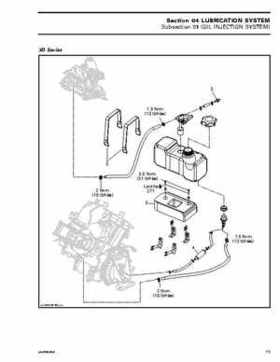 Bombardier SeaDoo 2005 Engines shop manual, Page 211