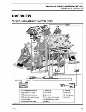 Bombardier SeaDoo 2005 Engines shop manual, Page 245