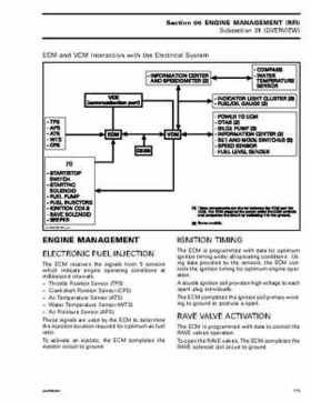 Bombardier SeaDoo 2005 Engines shop manual, Page 251