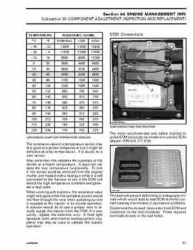 Bombardier SeaDoo 2005 Engines shop manual, Page 262