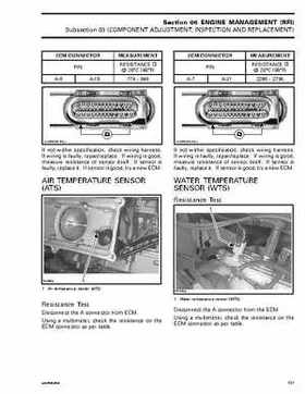 Bombardier SeaDoo 2005 Engines shop manual, Page 272
