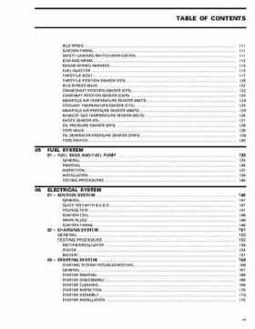 Bombardier SeaDoo 2005 Engines shop manual, Page 516