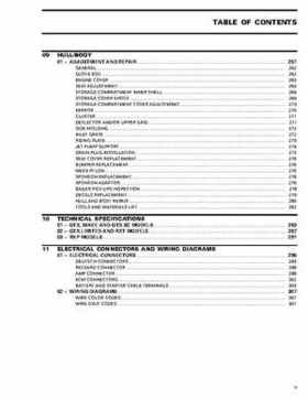 Bombardier SeaDoo 2005 Engines shop manual, Page 518