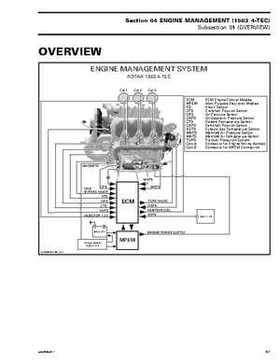 Bombardier SeaDoo 2005 Engines shop manual, Page 593