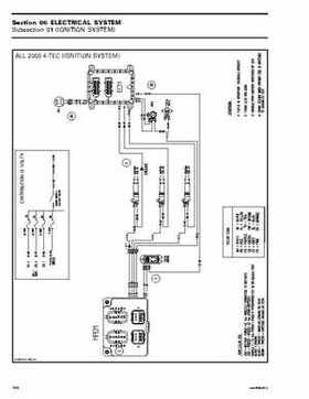 Bombardier SeaDoo 2005 Engines shop manual, Page 670