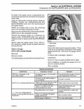 Bombardier SeaDoo 2005 Engines shop manual, Page 703