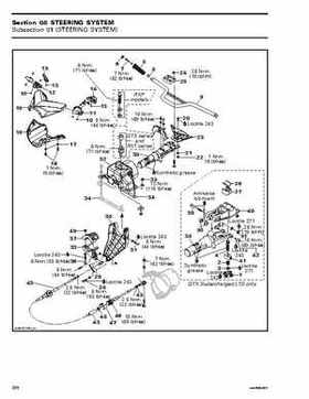 Bombardier SeaDoo 2005 Engines shop manual, Page 745