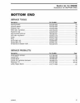Bombardier SeaDoo 2005 Engines shop manual, Page 865