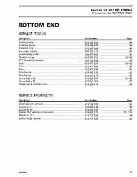 Bombardier SeaDoo 2005 Engines shop manual, Page 913
