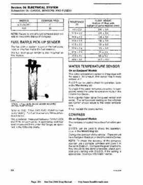 Bombardier SeaDoo 2006 4-Tec series factory shop manual, Page 264