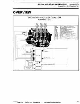 Bombardier SeaDoo 2007 factory shop manual, Page 180