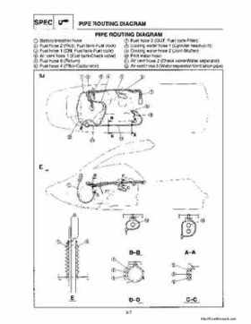 1994-1995 Yamaha FX700 (FX1) Service Manual, Page 21
