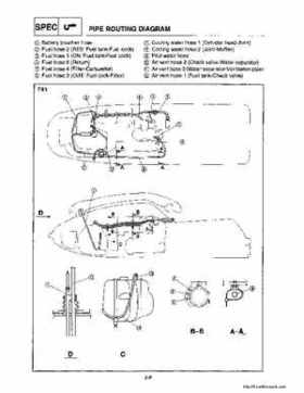 1994-1995 Yamaha FX700 (FX1) Service Manual, Page 22