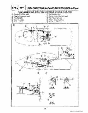 1994-1995 Yamaha FX700 (FX1) Service Manual, Page 23